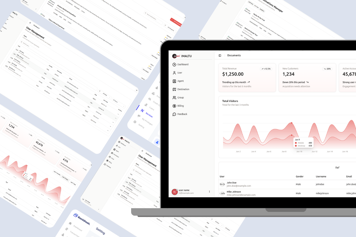 Imaltu Travel Management System preview